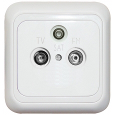 TV+SAT+FM( R) SOCKET-THROUGH-W...