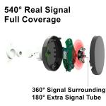 2020 Wintop新品WIFI红外全能遥控器CE认证