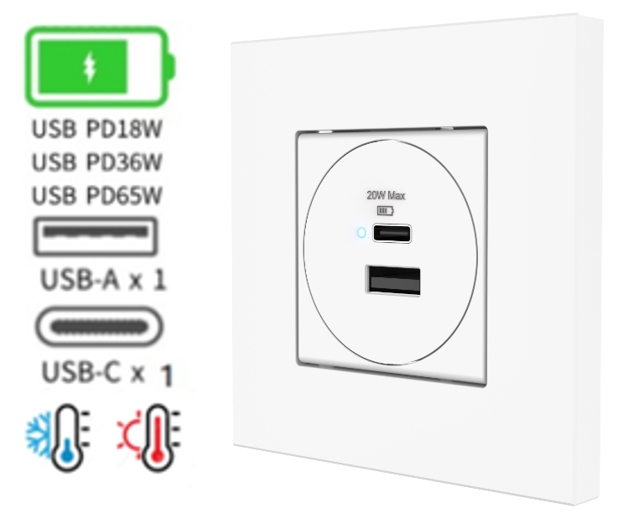 DC Type A+C USB Socket with LED Charging Indicator and Advanced Thermal Management