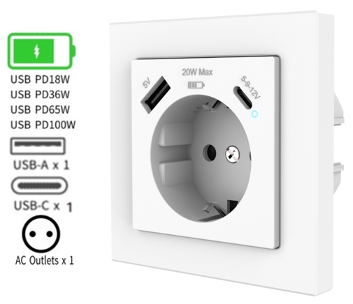 FACE Type A+C USB Socket with LED Charging Indicator and up to 100W power outputs